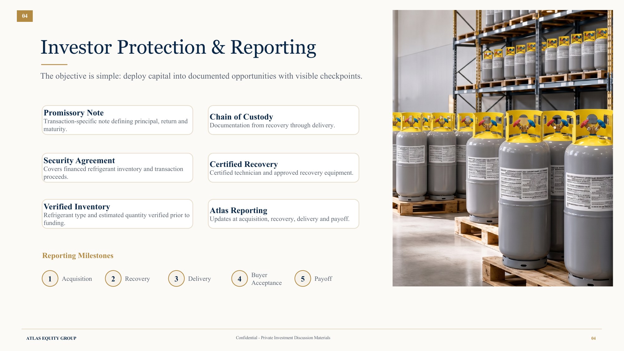 Investor deck page 4: Investor Protection & Reporting